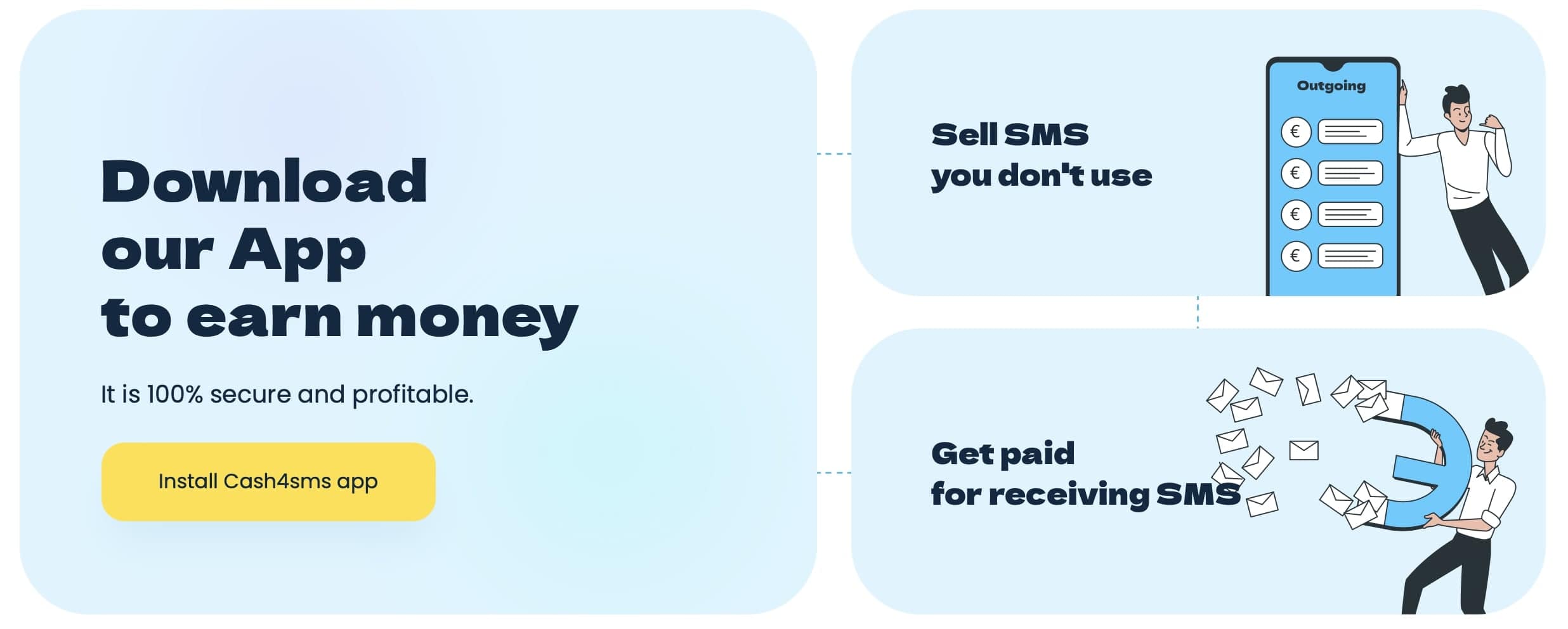 Cash4sms